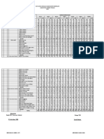 Data Siswa SD 2022