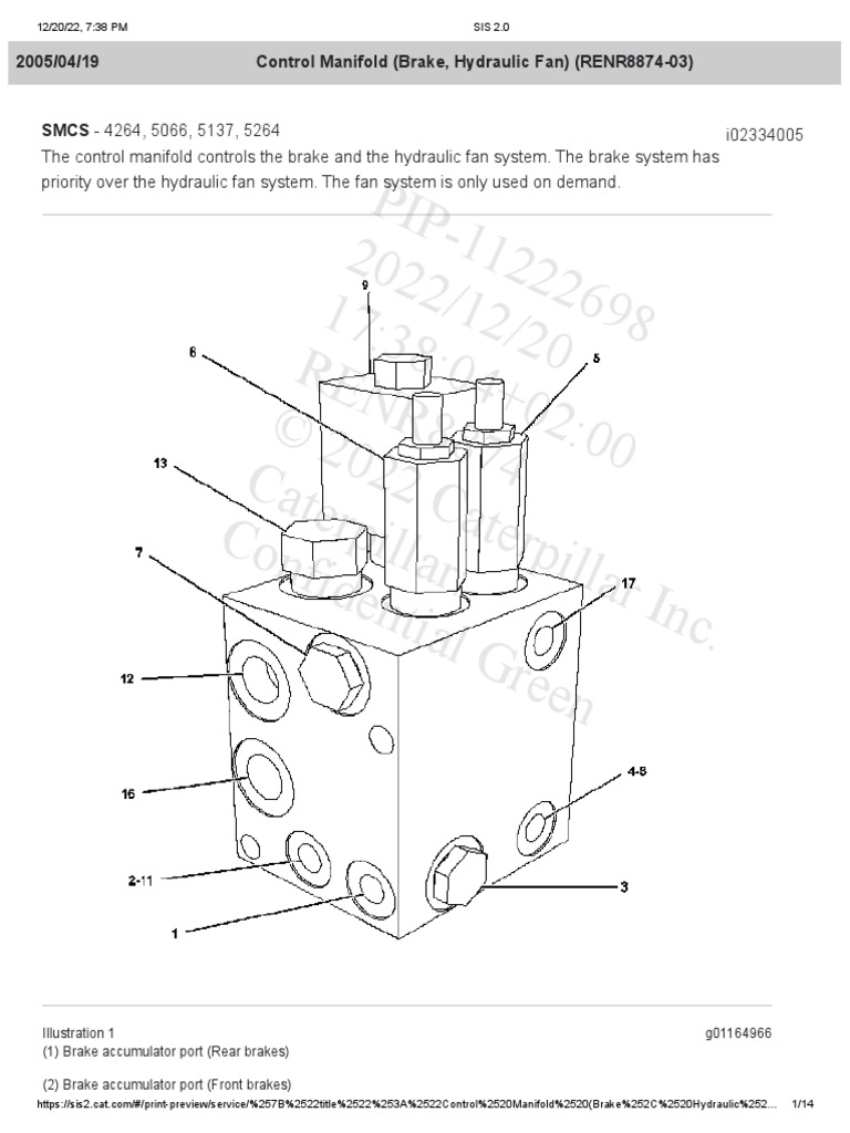Control Manifold (Brake, Hydraulic Fan) PDF Valve Pump