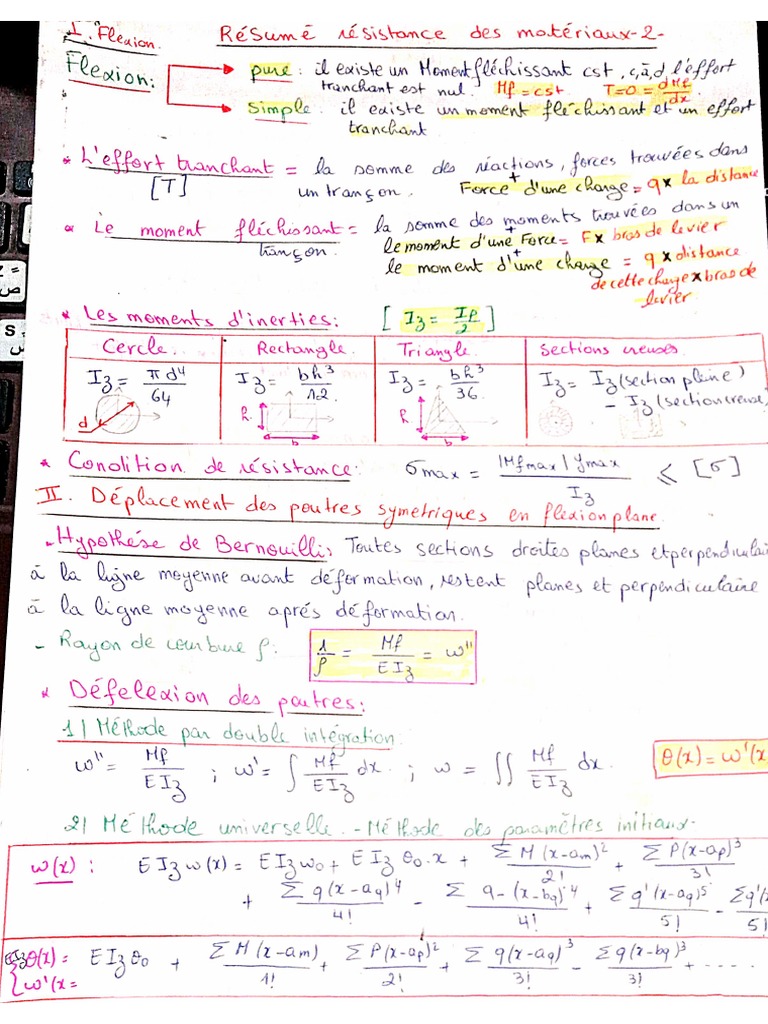 Resume RDM l3 | PDF