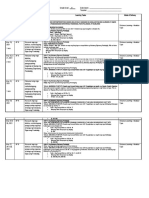 AP 8 WHLP (Week 3&4) - May 17-22, 2021 To May 24-29, 2021