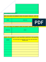 Class Summary Template Per Subject Grade Level Section Subject Quarter No