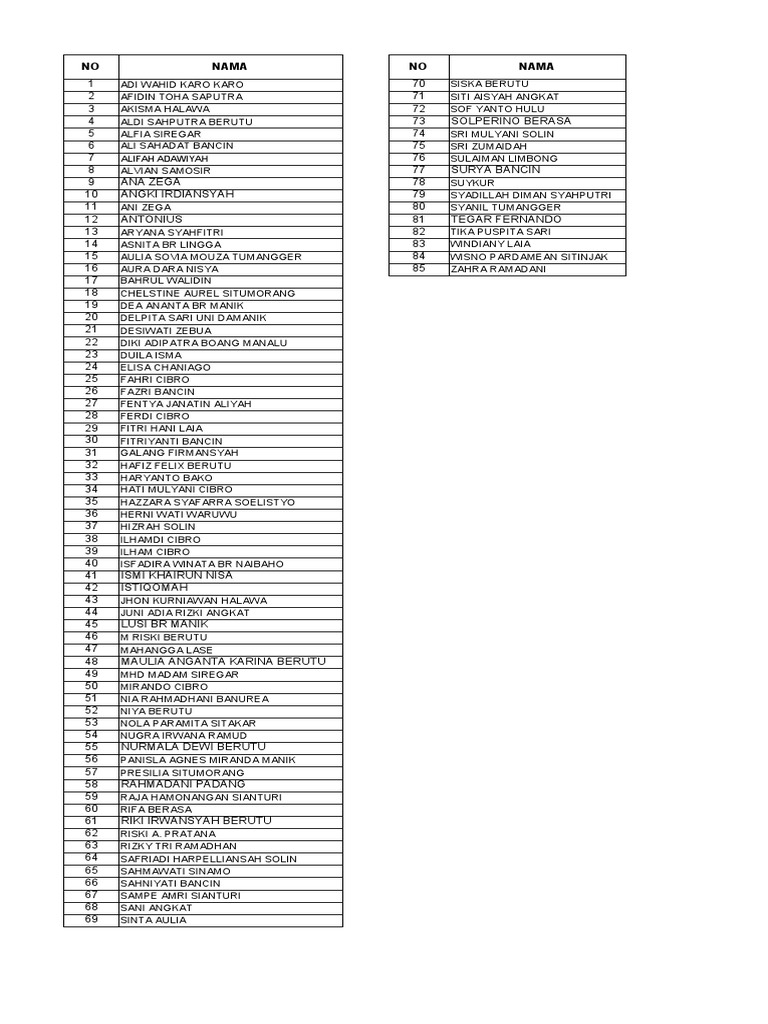 8355 terbaru 2022 pdf