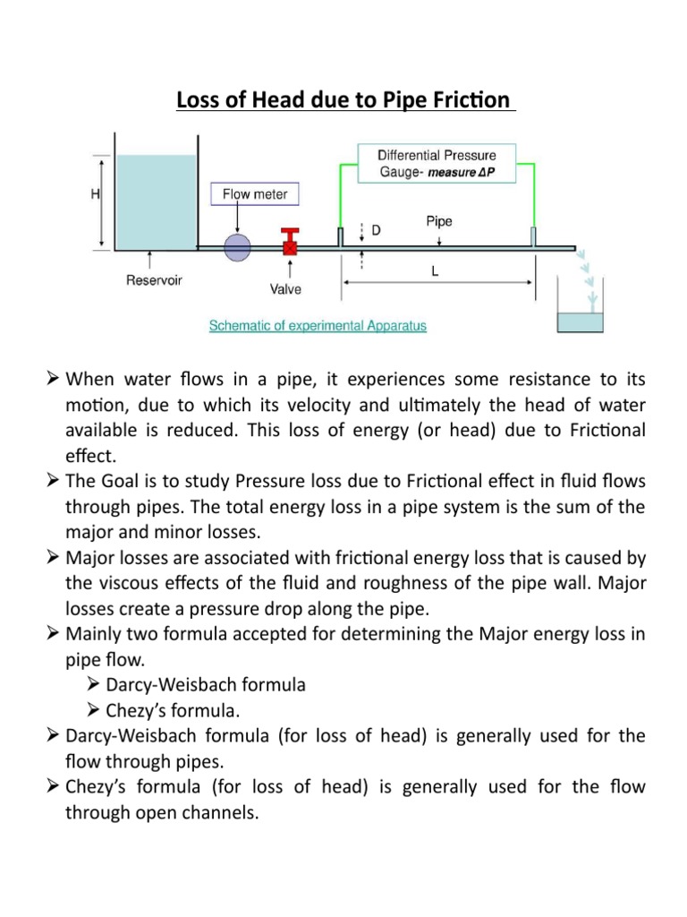 Pipe Friction PDF Fluid Dynamics Reynolds Number