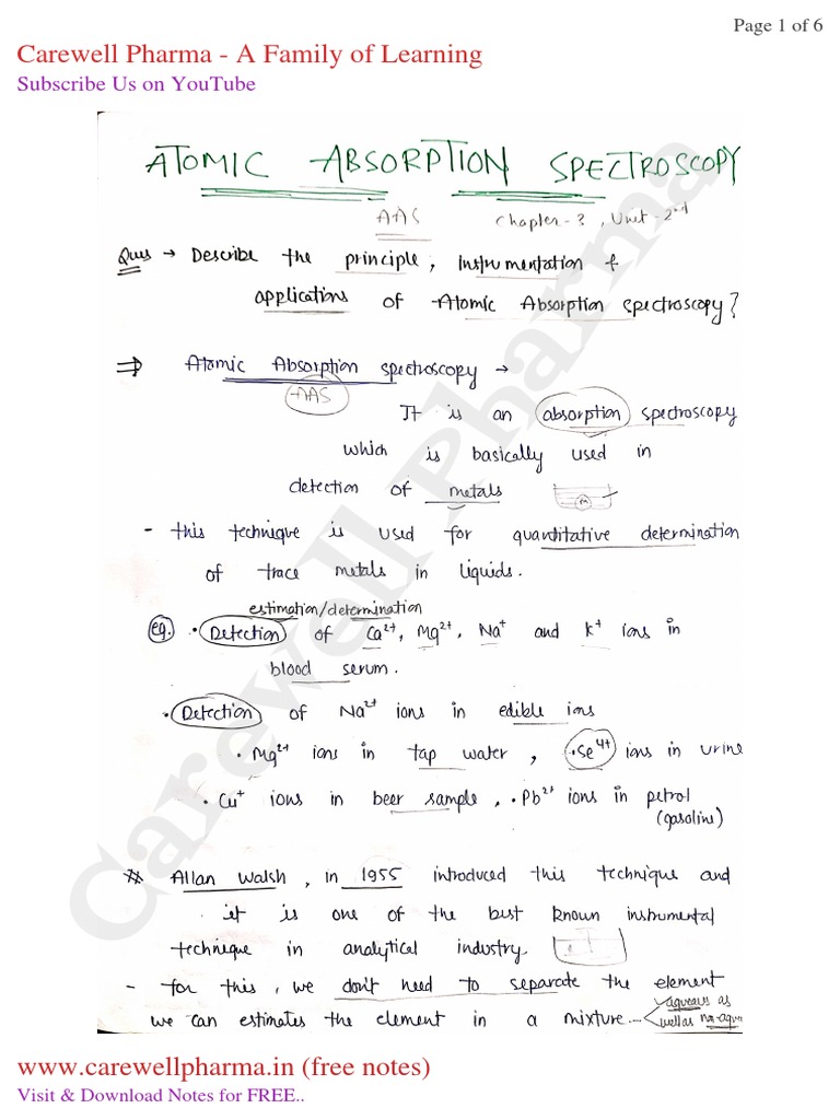 atomic-absorption-spectroscopy-carewell-pharma-download-free-pdf