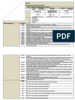 RPS Revisi 30 Agustus 2021