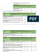 Questionnaire On The Implementation of The AVSEC and FAL Key Priorities