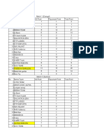 Hasil Akhir Telco Tournament PUBGM