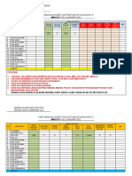 Laporan Anev Satpam-Polsus Polres Oku Minggu Ke 1 Januari 2022