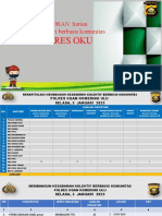 3 Jan 2023 Pc-Pen Berbasis Komunitas Polres Oku