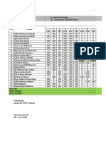 Analisis Uh Tema 4 Oke