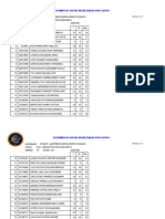 Resumen de notas de Administración Financiera II