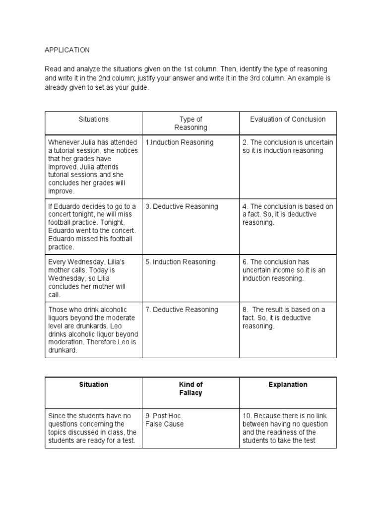 Philosophy visual data 2