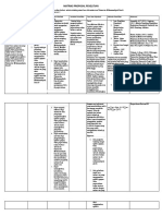 Proposal Penelitian Kualitatif