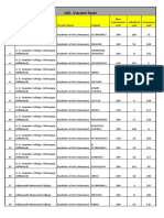 UG Vacant Seat 3