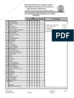 Analisis Penilaian Akhlak Mulia