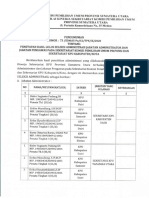 Pengumuman Penetapan Hasil Seleksi Administrasi