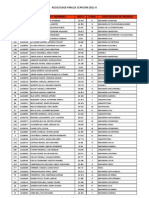 Resultados Finales Cepre Uni 2011 II