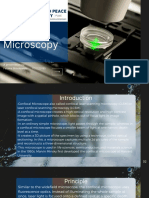 Confocal Micros