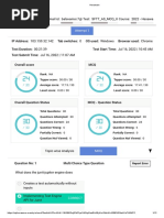 Unit Testing MCQ