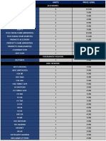 Updated Prices