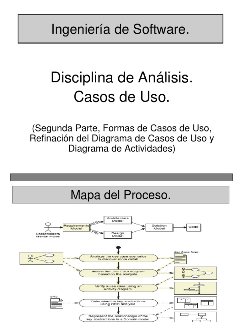 Casos de Uso en Ingeniería de Software | PDF | Caso de uso | Ingeniería ...