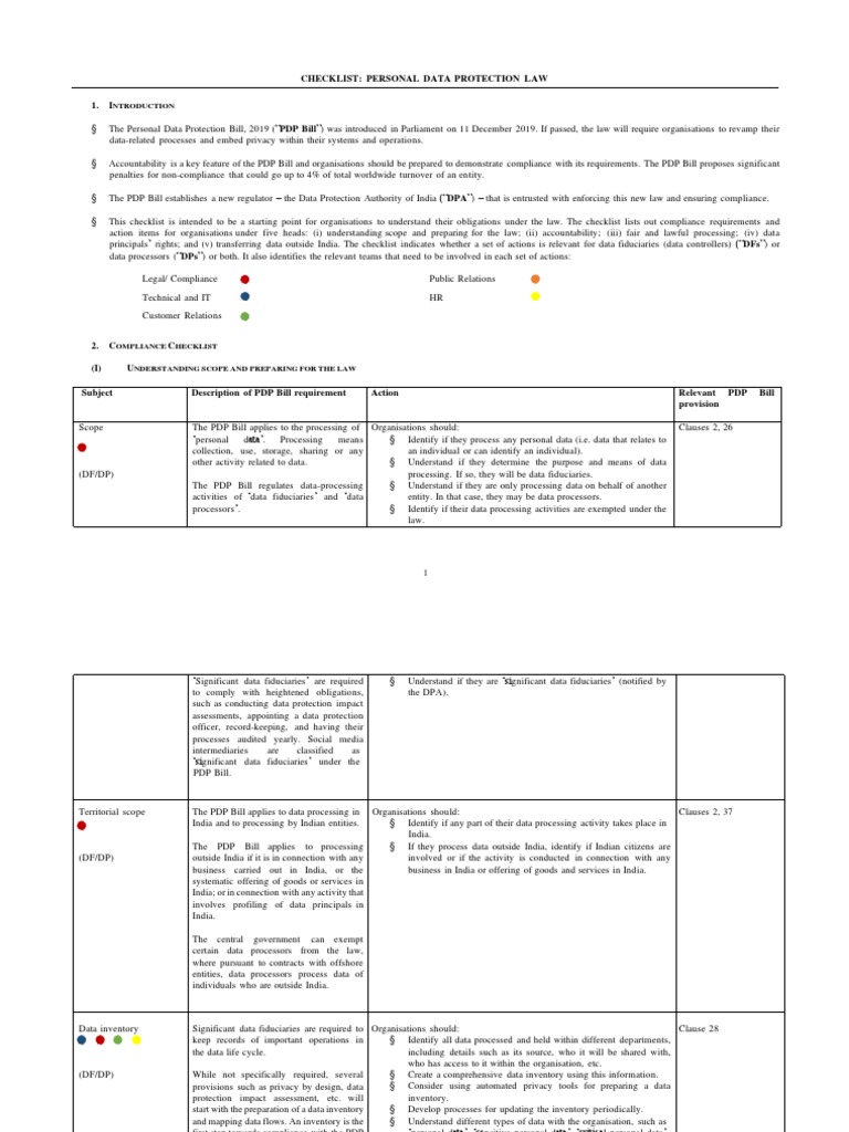 PDP Compliance Checklist for Organizations | PDF | Fiduciary ...