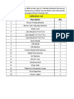 Construction Project Calibration Equipment List