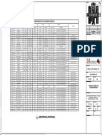 Op0-I1812 - Finishing Schedule-Endocrinology