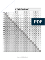 020 X 20 Times Table Chart Grid Black and White
