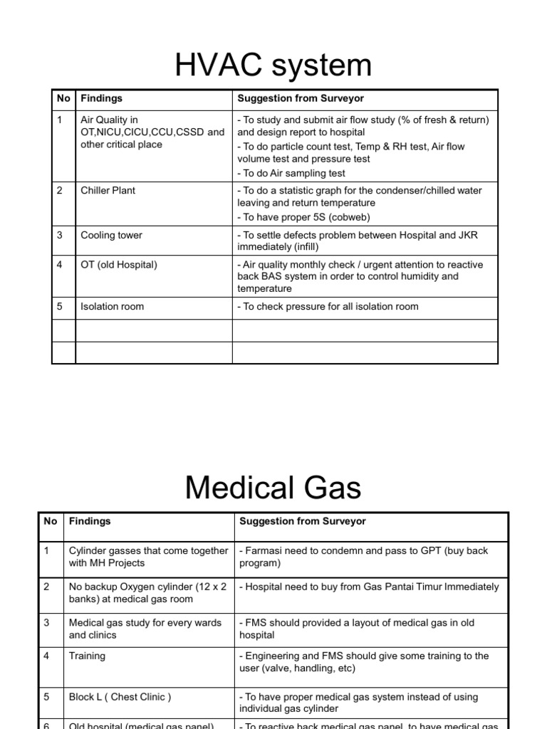 HVAC System | PDF | Technology & Engineering
