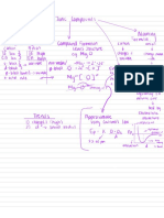 Review CHEM 2