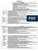 Scheme Details