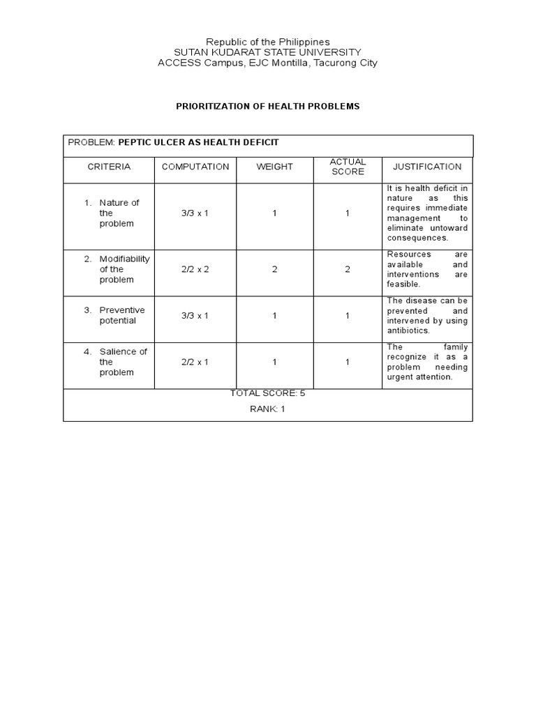 Prioritization and FNCP Genogram | PDF | Health Sciences | Health Care