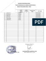 Tb. 3 Daftar Inventaris Kelas