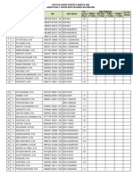 Revisi Daftar Hadir Ikm Andong 2022