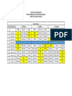 Jadwal Ujian Praktik Kelas 6