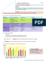 Chap 3.2 Fiche Actitivés Technologiques - Eleves