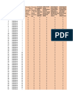 Data Kuesioner Tendik