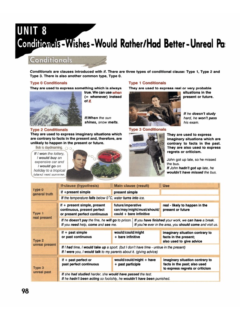 Conditionals Pdf