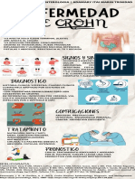 Enfermedad de Crohn Adamary Itai Marin Trinidad Gastroenterologia