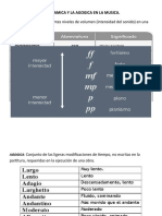 Dinamica y Agogica Musical