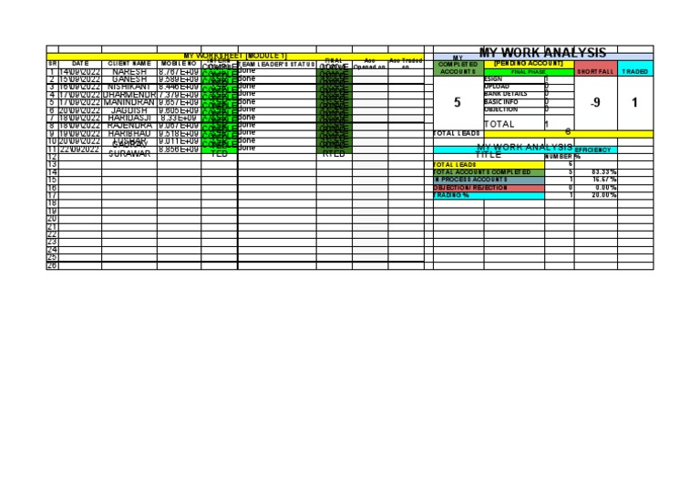 My Worksheet (M1) | PDF