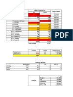 Data Survey