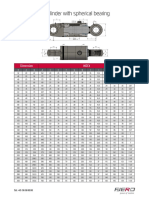 f1 Sphericalbearing 16012020