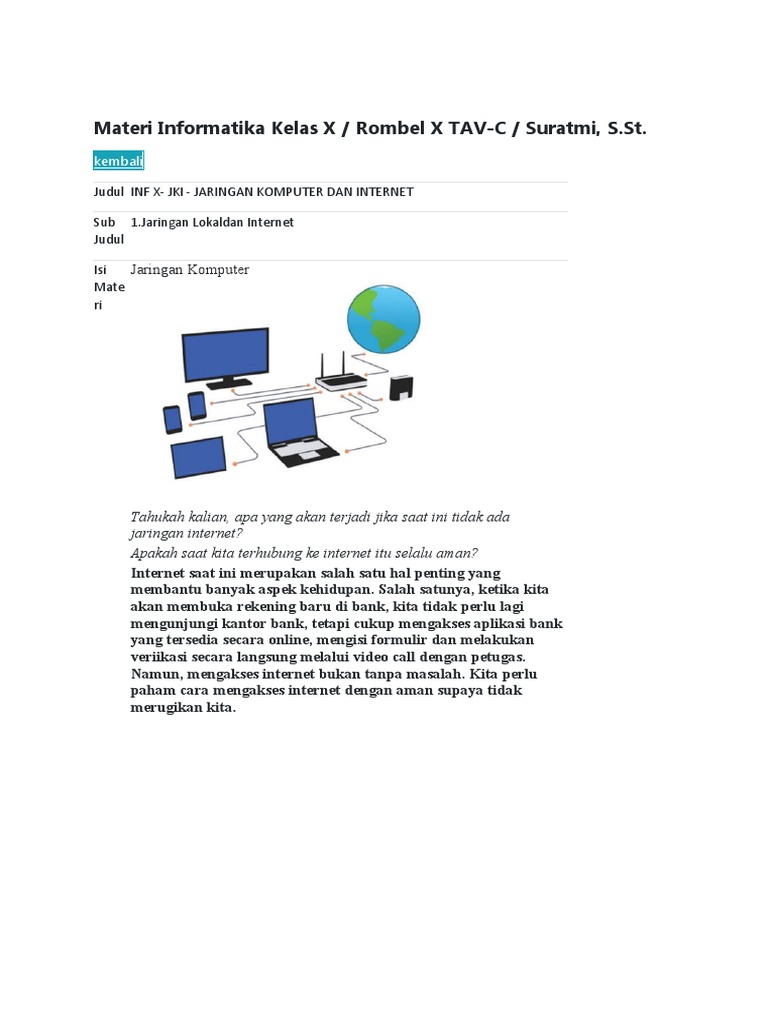 Materi Informatika Kelas X / Rombel X TAV-C / Suratmi, S.ST | PDF ...