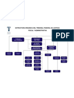Estructura Org TFJFA 2011