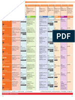 Focus2E SB1 Global Contents