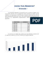 Practica 7 Resuelta