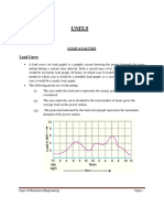 U-5 Ppe Notes