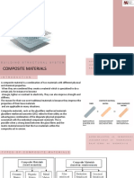 Composite Materials Structures